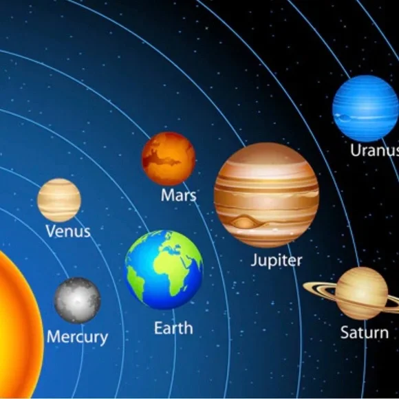 Colorful Planetary Pendant Sterling Silver - Picture 8 of 8